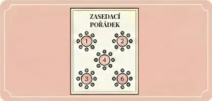 Zasedací pořádek